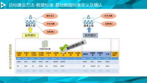 融合大數(shù)據(jù)治理與3D打印服務(wù) 打造數(shù)字化智能制造新生態(tài)