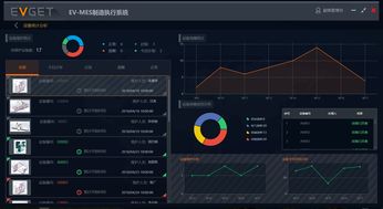 三維融合，智造未來 MES與3D打印服務在離散制造業智能工廠中的協同應用